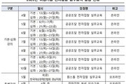 여경협, 여성기업 입찰 역량 강화 교육 매월 운영