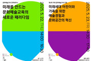 문화예술교육 20주년…정책·국제포럼부터 전국 행사까지 다채롭게