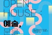 예술 창작·교류 허브, 경기 예술인의 집 개관