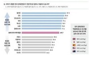 인기 넘어 영향력…K-콘텐츠의 진화