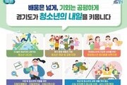 경험은 넓게, 정착은 단단히…경기도 청소년 정책